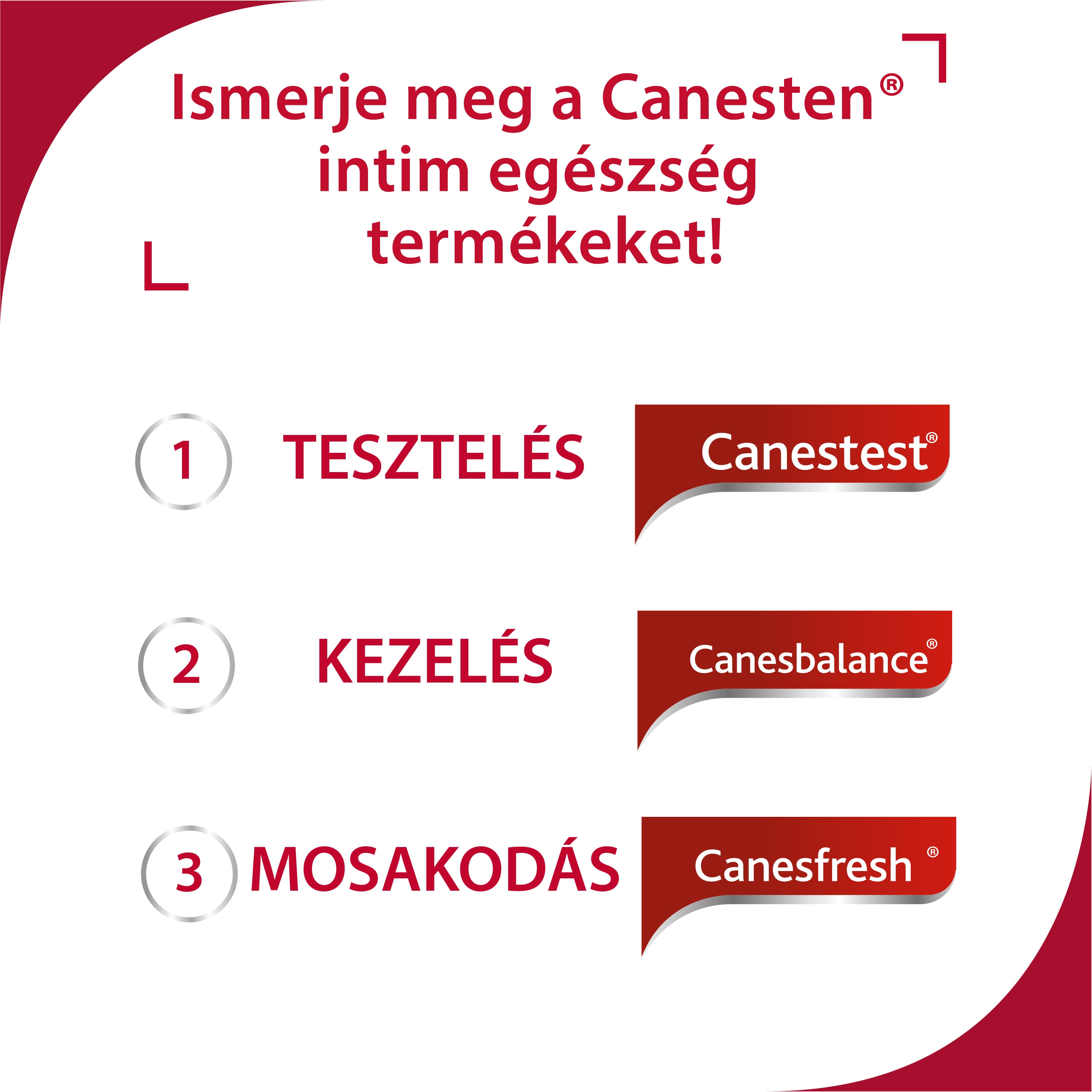 Canestest teszt hüvelyi fertőzésekre